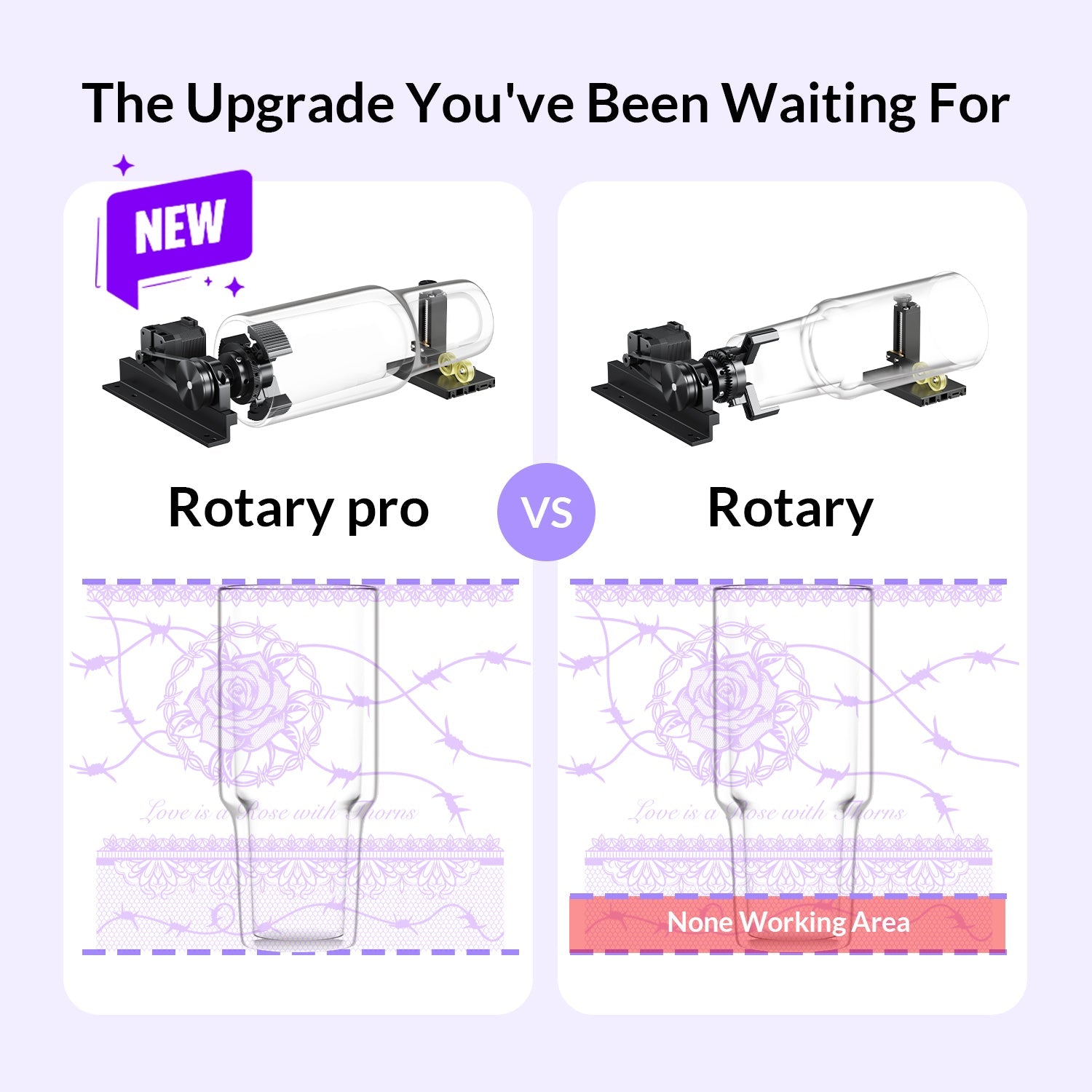 WeCreat Rotary Pro