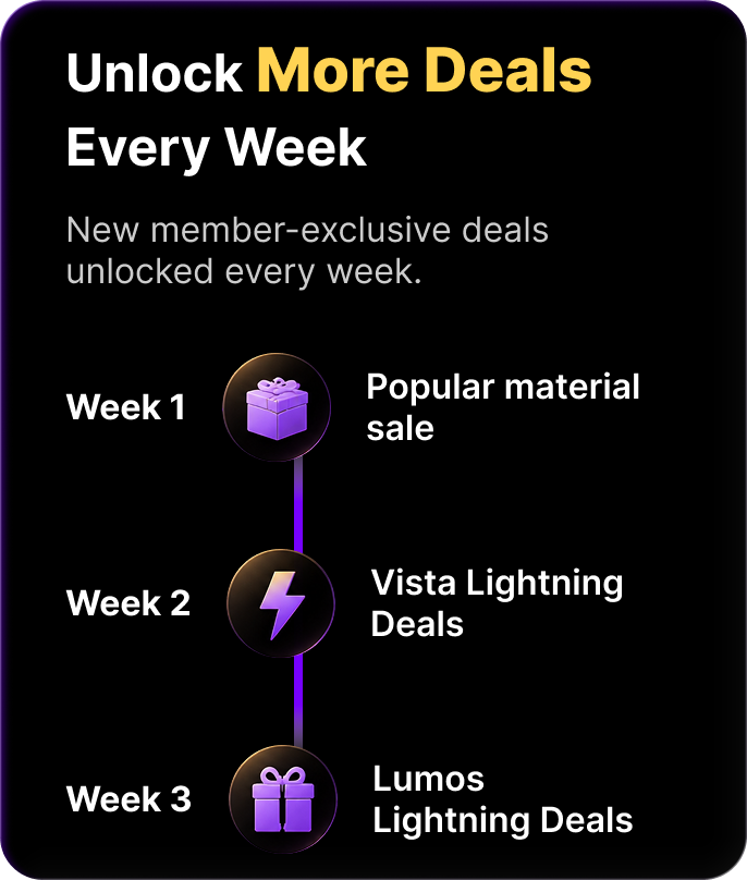 Unlock More Deals Every Week